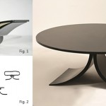 post niemeyer