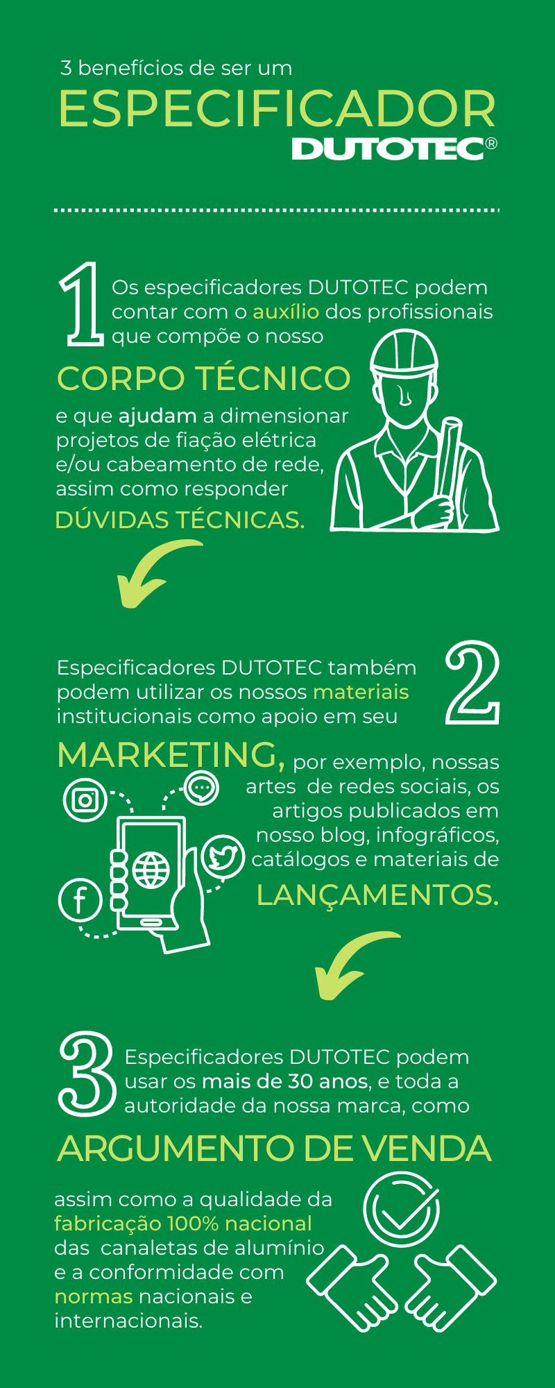3 Benef cios De Ser Um Especificador DUTOTEC Blog Dutotec 3 Benef cios De Ser Um Especificador DUTOTEC Blog Dutotec