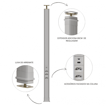 Coluna Plus Slim da Dutotec