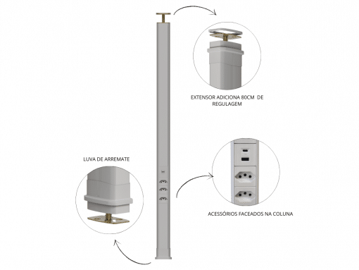 Coluna Plus Slim da Dutotec