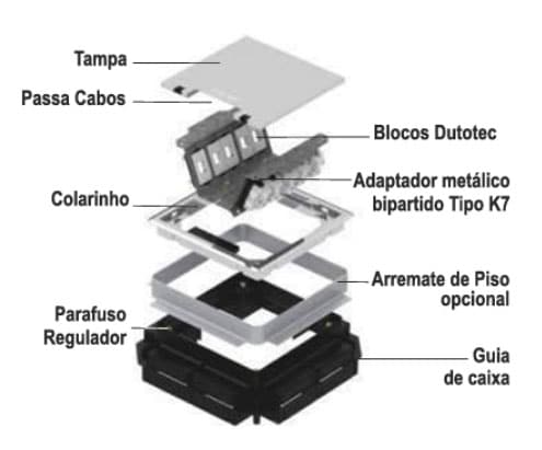 Caixas De Passagem Para Piso Dutotec