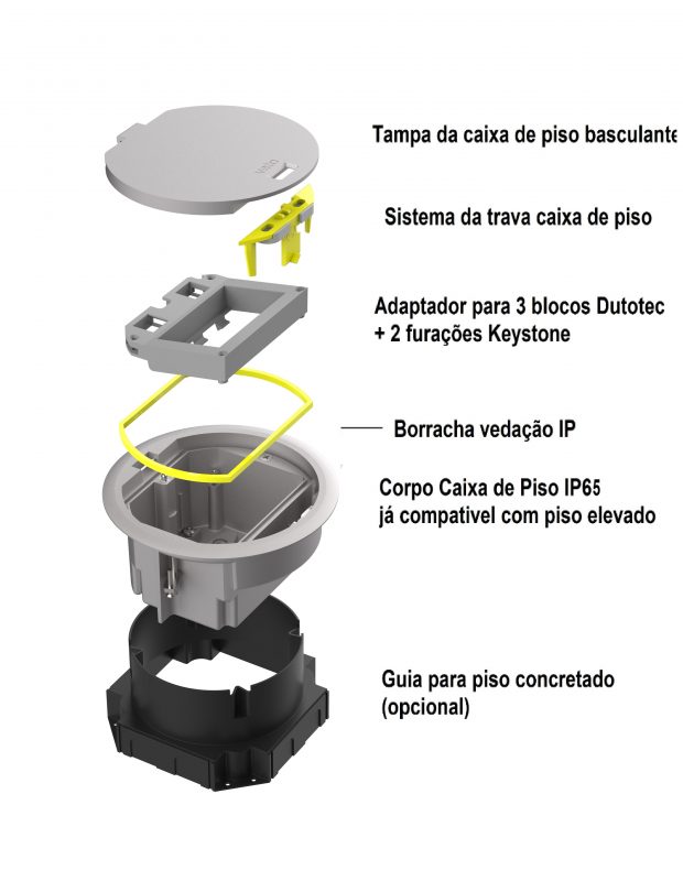 Composição dos itens da caixa de tomada de piso redonda IP65 com 3 módulos Dutotec